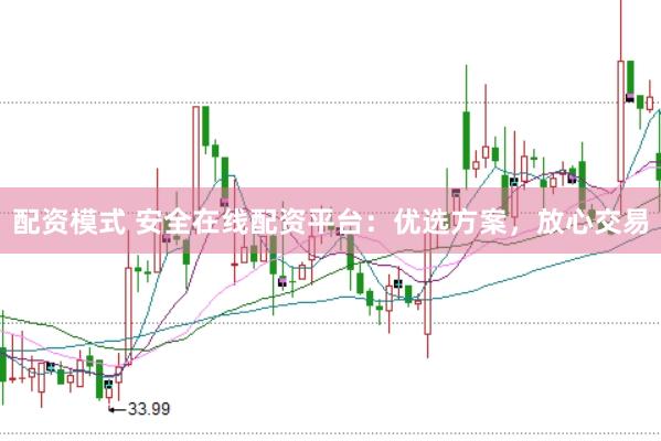 配资模式 安全在线配资平台：优选方案，放心交易