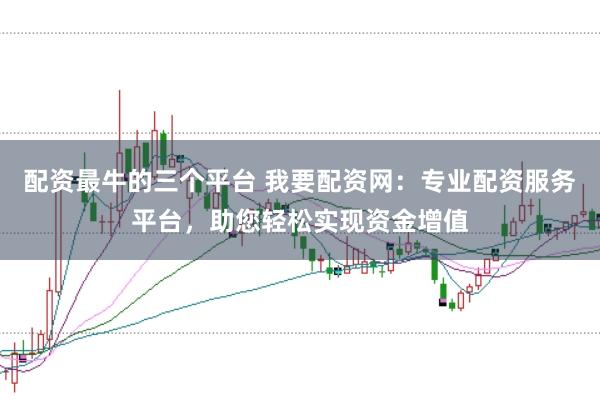 配资最牛的三个平台 我要配资网：专业配资服务平台，助您轻松实现资金增值