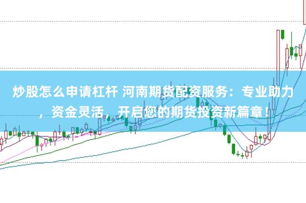 炒股怎么申请杠杆 河南期货配资服务：专业助力，资金灵活，开启您的期货投资新篇章！