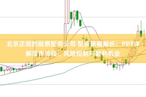 北京正规的股票配资公司 配资策略解析：PPT详解操作流程、风险控制与盈利机会