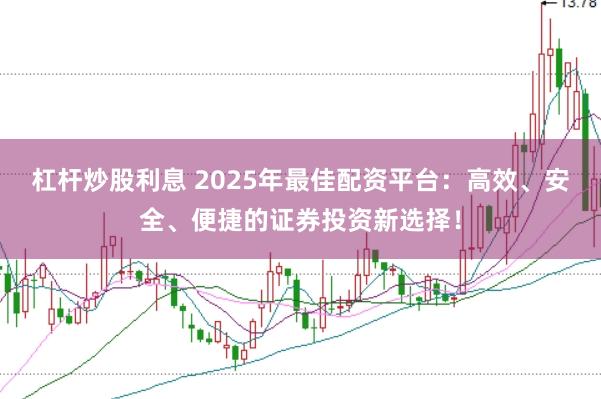 杠杆炒股利息 2025年最佳配资平台：高效、安全、便捷的证券投资新选择！