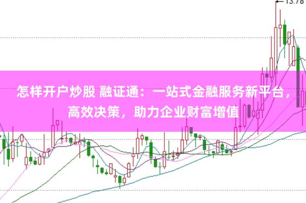 怎样开户炒股 融证通：一站式金融服务新平台，高效决策，助力企业财富增值