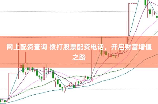 网上配资查询 拨打股票配资电话，开启财富增值之路