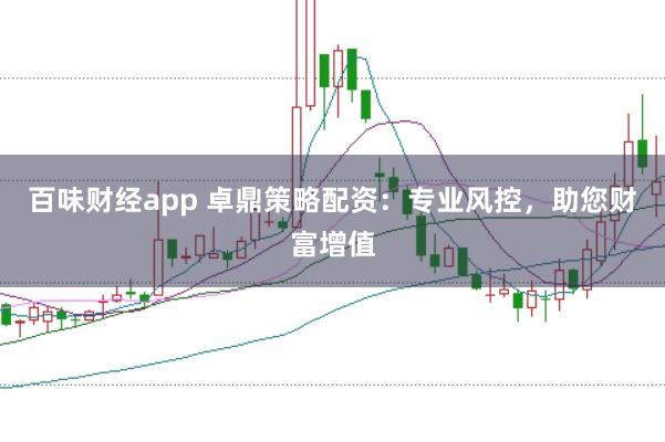百味财经app 卓鼎策略配资：专业风控，助您财富增值