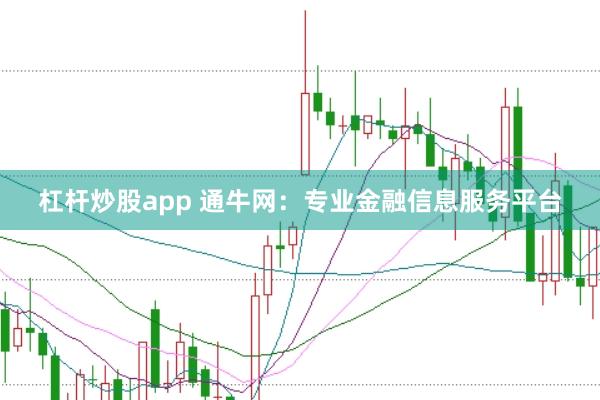杠杆炒股app 通牛网：专业金融信息服务平台