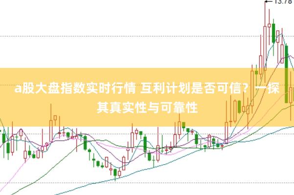 a股大盘指数实时行情 互利计划是否可信？一探其真实性与可靠性