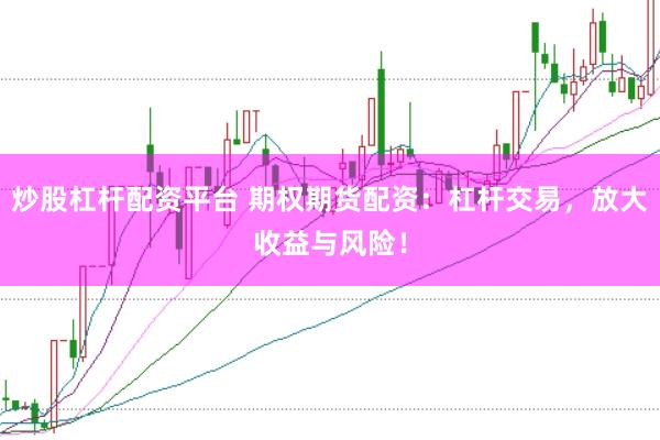 炒股杠杆配资平台 期权期货配资：杠杆交易，放大收益与风险！