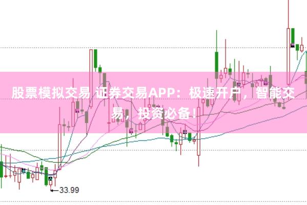 股票模拟交易 证券交易APP：极速开户，智能交易，投资必备！