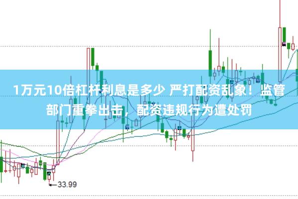 1万元10倍杠杆利息是多少 严打配资乱象！监管部门重拳出击，配资违规行为遭处罚