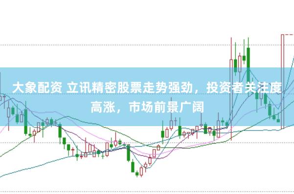 大象配资 立讯精密股票走势强劲，投资者关注度高涨，市场前景广阔