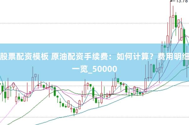 股票配资模板 原油配资手续费：如何计算？费用明细一览_50000