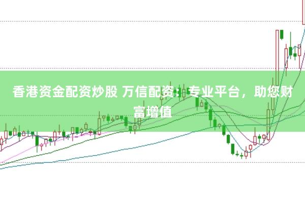 香港资金配资炒股 万信配资：专业平台，助您财富增值