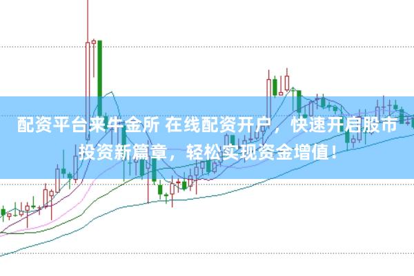 配资平台来牛金所 在线配资开户，快速开启股市投资新篇章，轻松实现资金增值！