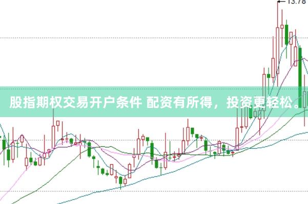 股指期权交易开户条件 配资有所得，投资更轻松。