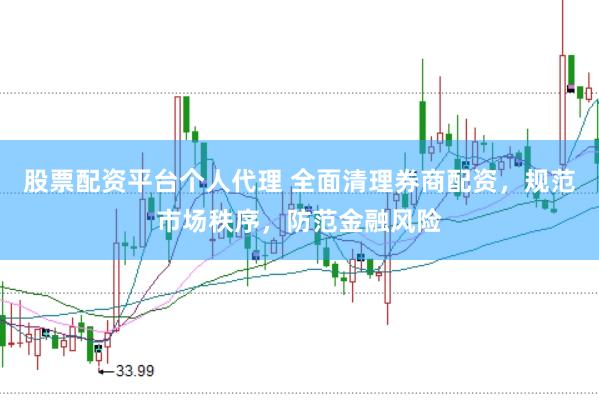 股票配资平台个人代理 全面清理券商配资，规范市场秩序，防范金融风险