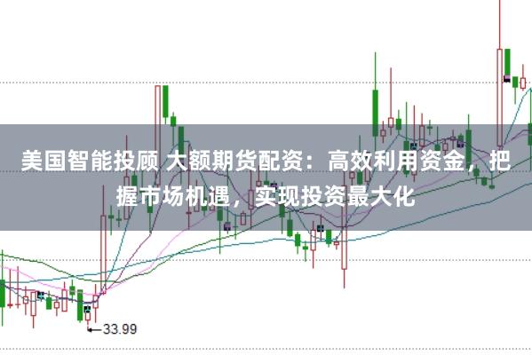 美国智能投顾 大额期货配资：高效利用资金，把握市场机遇，实现投资最大化