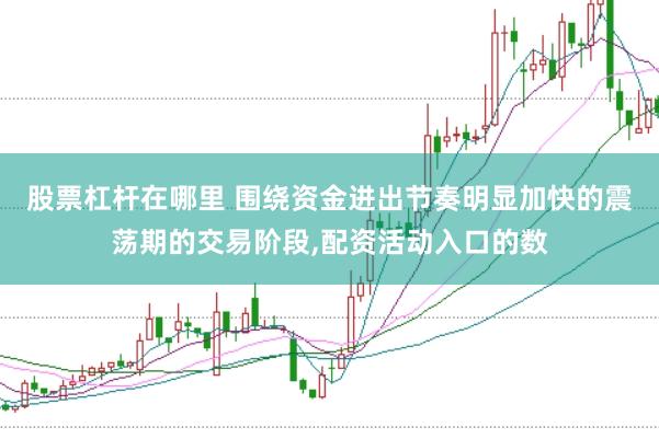 股票杠杆在哪里 围绕资金进出节奏明显加快的震荡期的交易阶段,配资活动入口的数
