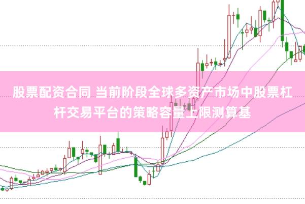 股票配资合同 当前阶段全球多资产市场中股票杠杆交易平台的策略容量上限测算基